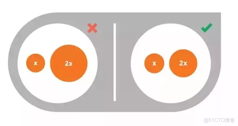 數據可視化任務是_數據可視化_24