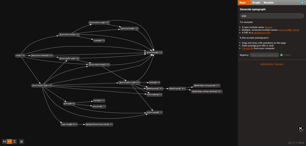 npm 常用命令 - NDweb的個人空間 -_命令行_07