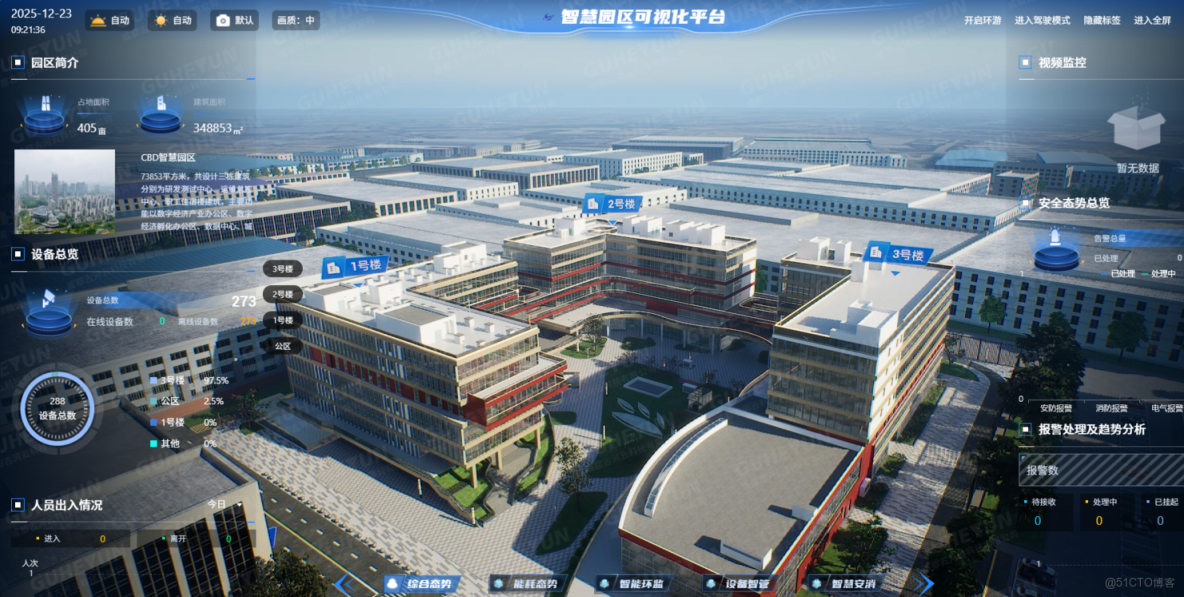 一體化智能安防監控管理平台解決方案_人臉識別