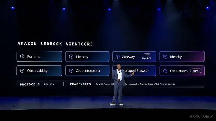 從“會聊天”到“幹實事”，亞馬遜雲科技讓Agent“長出了手腳”_數據_02