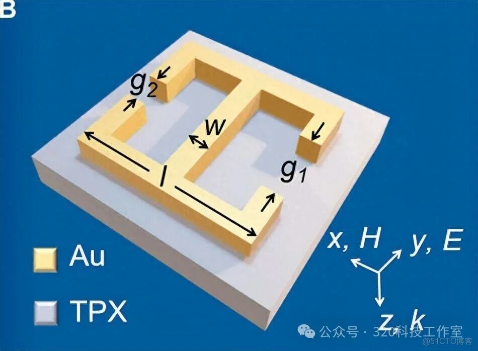 基於連續域束縛態（BIC）的生物傳感器仿真復現_#生物傳感