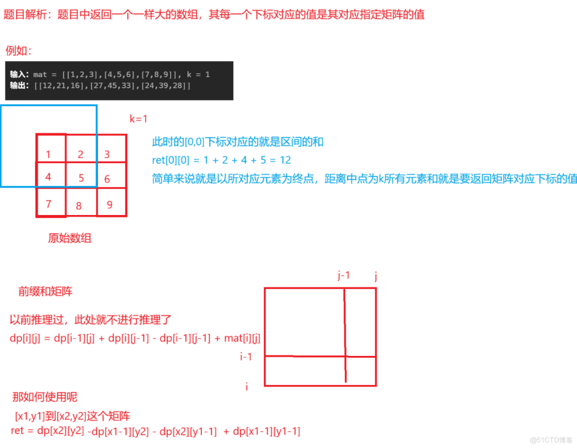 Java前綴和算法題目練習 - 實踐_子數組_19