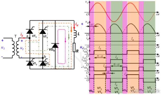 【知識點總結】電力電子技術——第一講_電力電子技術知識點_原理圖_71