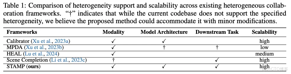 51c自動駕駛~合集51_自動駕駛_73