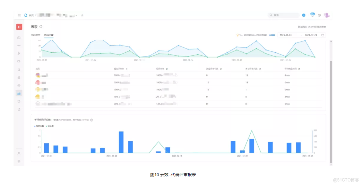 雲南農信企業客户端顯示A javascript error_工具鏈_13