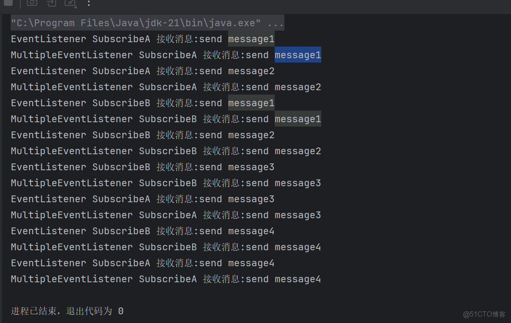Guava之EventBus_事件處理_02