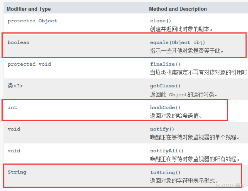 Java：009接口與抽象方法_抽象類_43