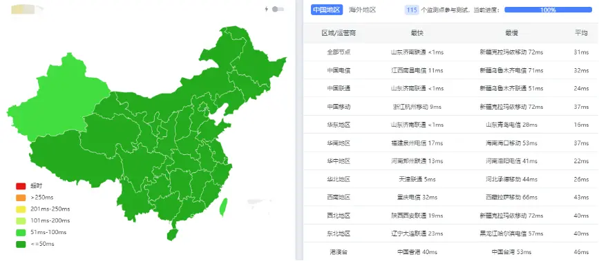 在這裏插入圖片描述