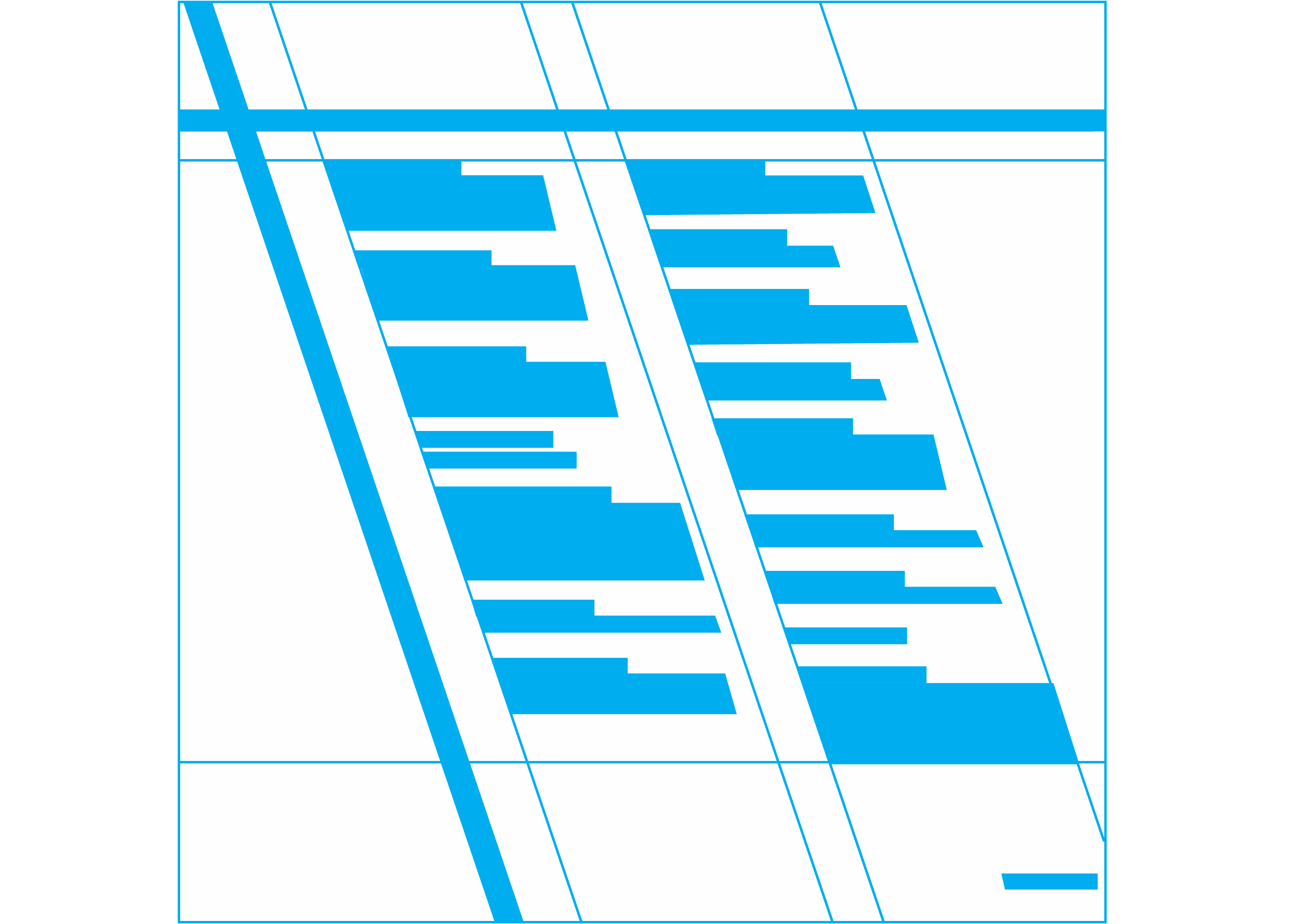 Visualization of different components in a form of shapes