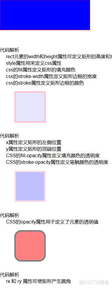 cdr處理python生成的svg文件_xml