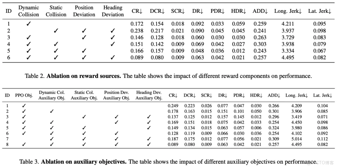 51c自動駕駛~合集51_自動駕駛_69