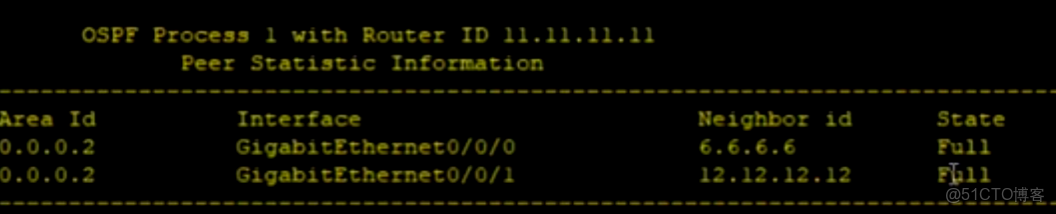 HCIP———OSPF綜合大實驗_OSPF_26