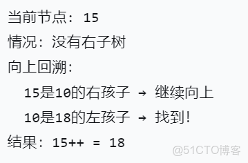 侯捷STL學習(九)--關聯式容器(Rb_#樹_20