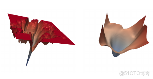 sharpcompress下載_ci