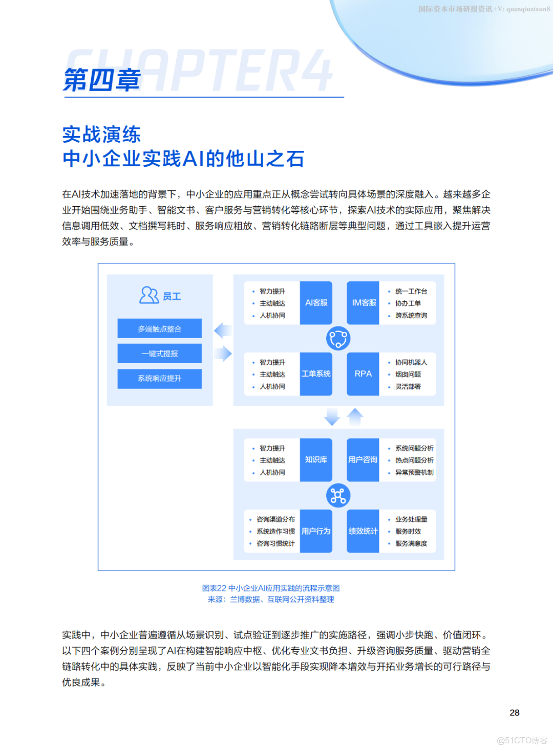 騰訊雲中小企業AI實戰指南(附下載)_#騰訊雲_28