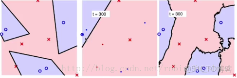 randomForestSRC 歷史版本_ensemble_08