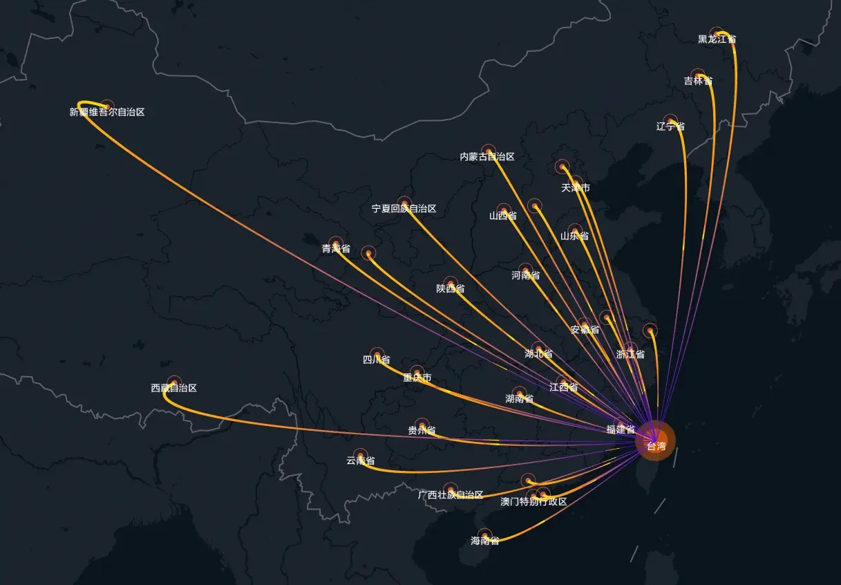 在這裏插入圖片描述
