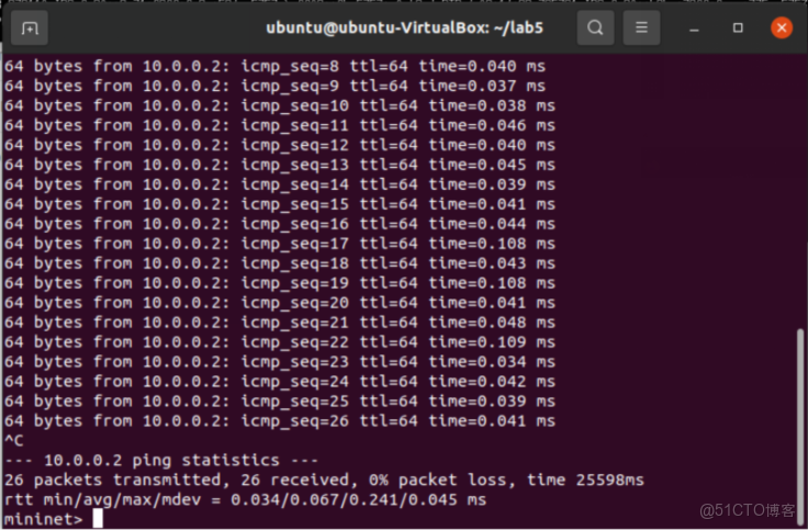 SDN控制器與雲平台對接_SDN控制器與雲平台對接_03
