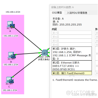 三層交換機實現VLAN間通信（Cisco）_交換機 3層vlan 上行需要幾根線_#智能路由器_12