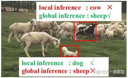 神經網絡自適應控制仿真matlab 自適應 神經網絡_卷積_05