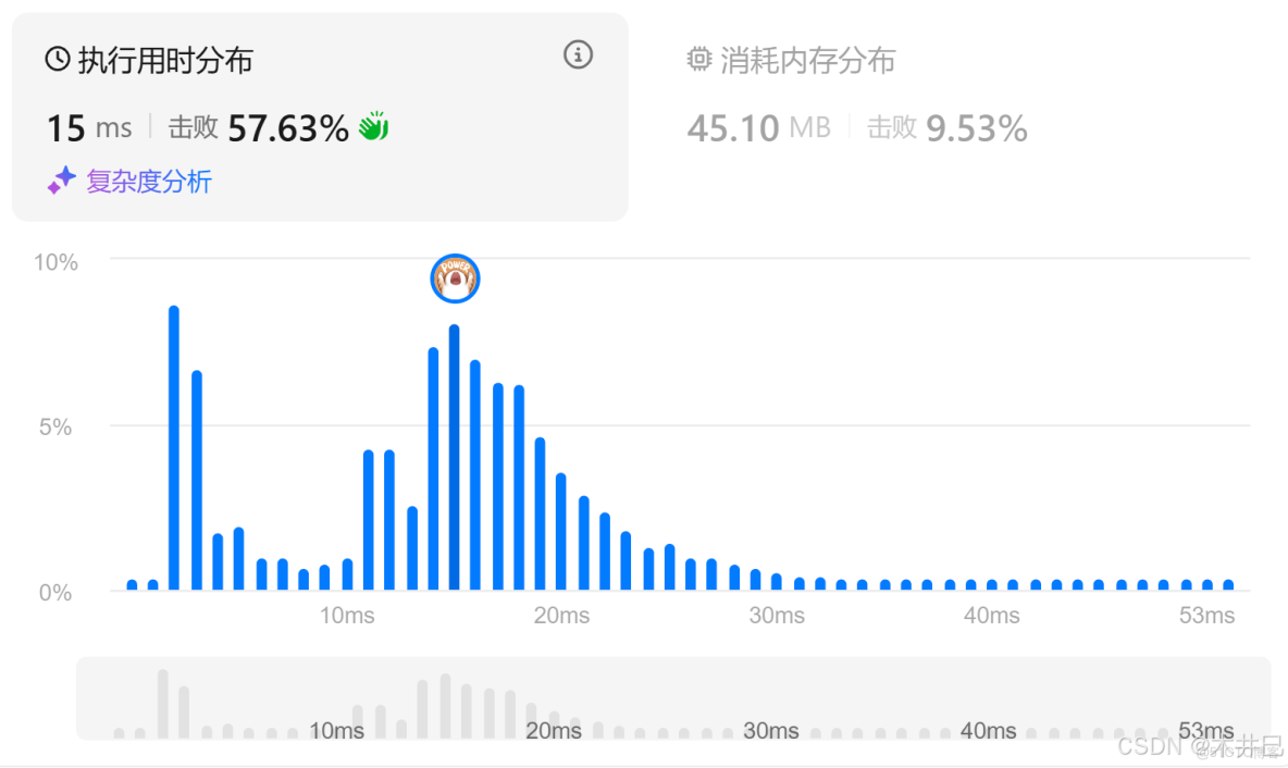 【雙指針】算法之雙管齊下 2019-10-11（未經允許禁止轉載）_代碼實現_19