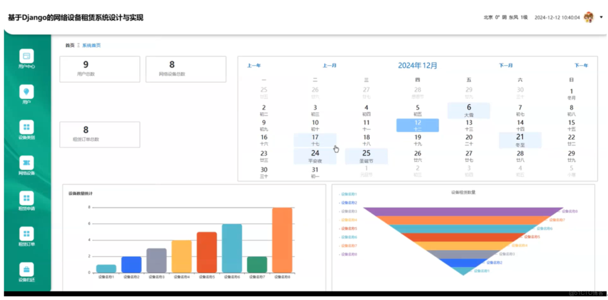 基於Django的網絡設備租賃系統設計與實現-計算機畢業設計源碼+LW文檔_MySQL_02