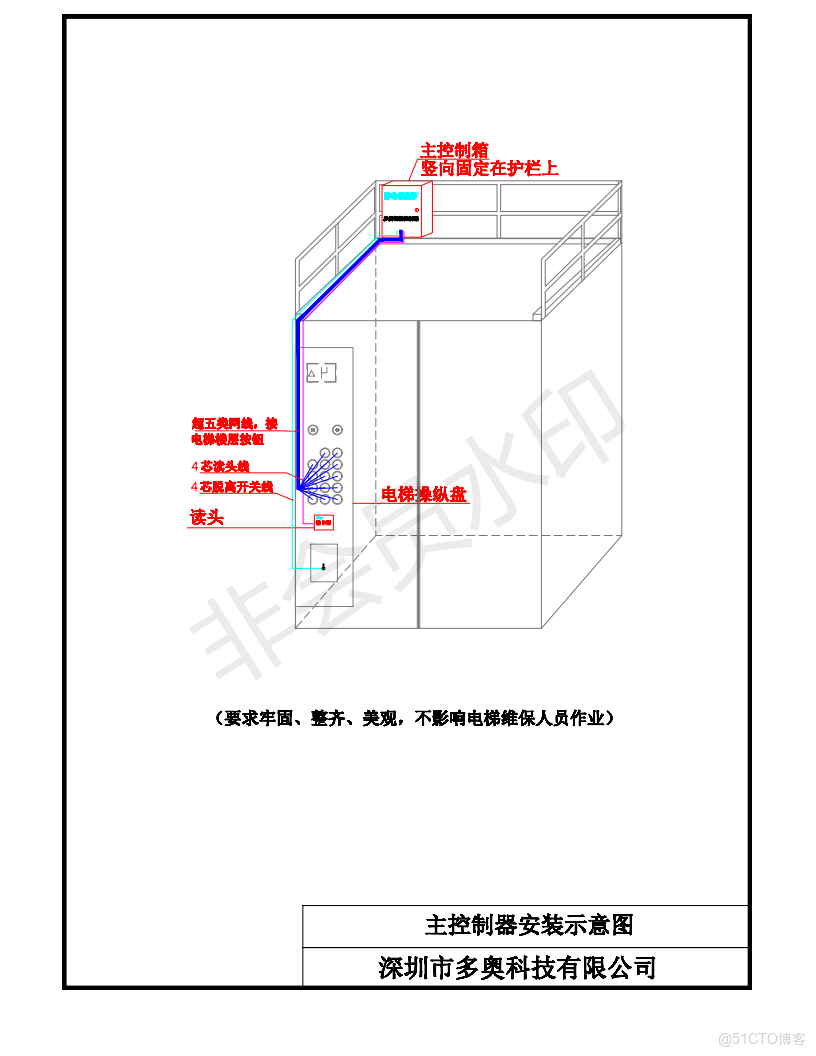 AGV/機器人(狗)、AMR通過MQTT協議與多奧梯控及門控系統對接，實現狀態感知與指令控制，支持電梯內召外呼、門禁通道及狀態查詢等功能。_AMR_08