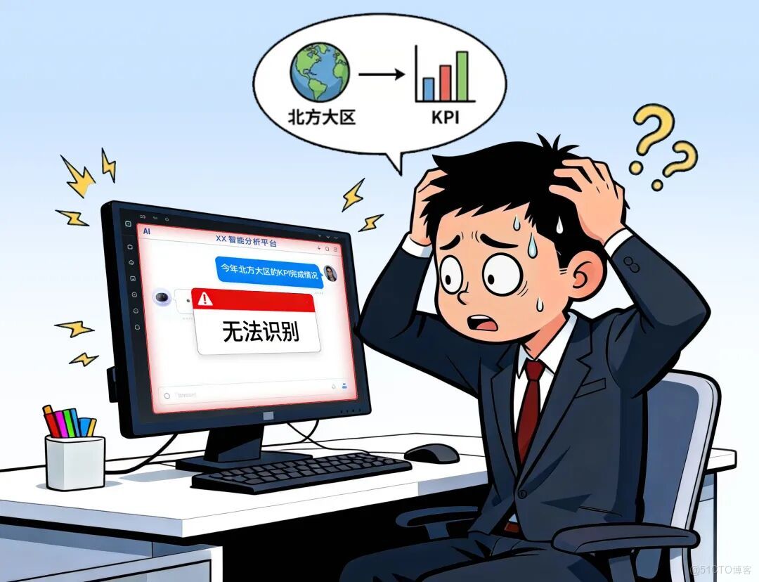 為什麼 90% 的企業 AI 最終淪為了“聊天玩具”？_數據_05