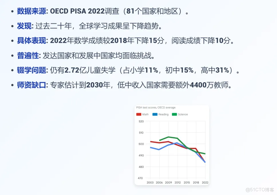 Google DeepMind 要逆天，能為 AI 賦予記憶不斷學習_weixin_#語言模型_04