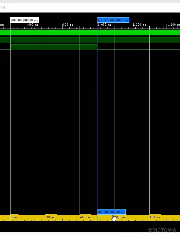 FPGA：邏輯功能的仿真與驗證_FPGA_timerring_#fpga開發_17