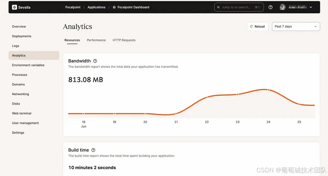 在這裏插入圖片描述