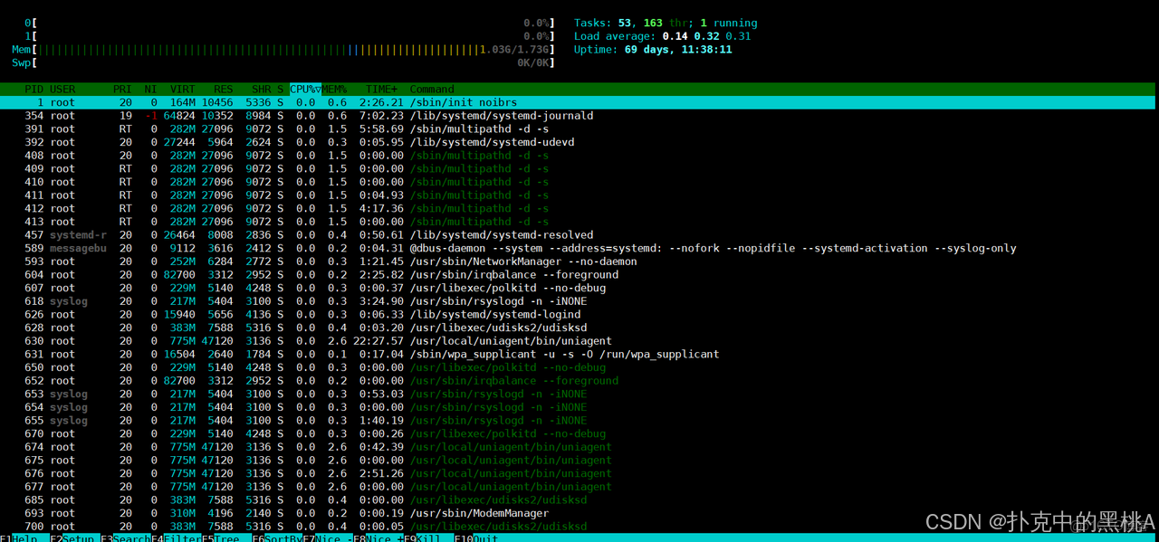 在這裏插入圖片描述