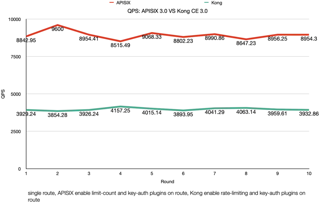 在這裏插入圖片描述