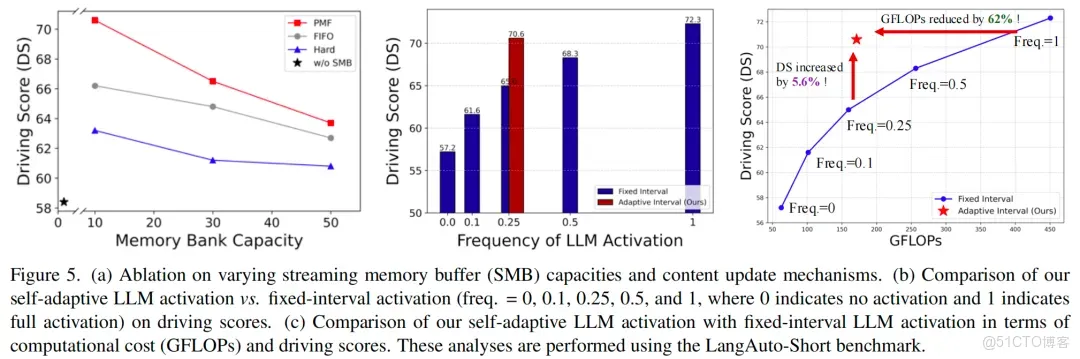 51c自動駕駛~合集40_自動駕駛_25