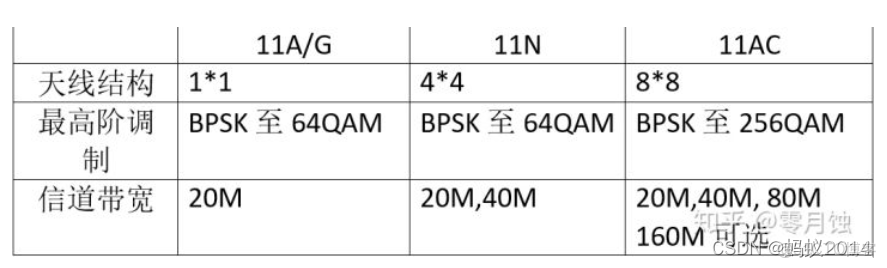 grafana 計算 速率_grafana 計算 速率_02
