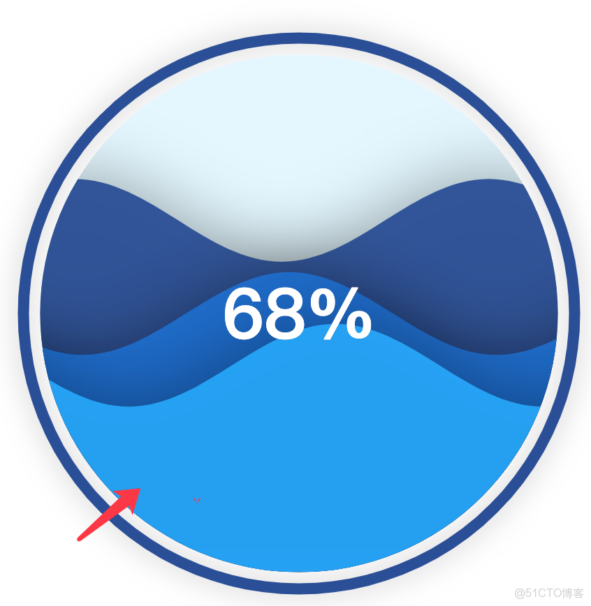 echarts官方文檔國內鏡像_ci_06
