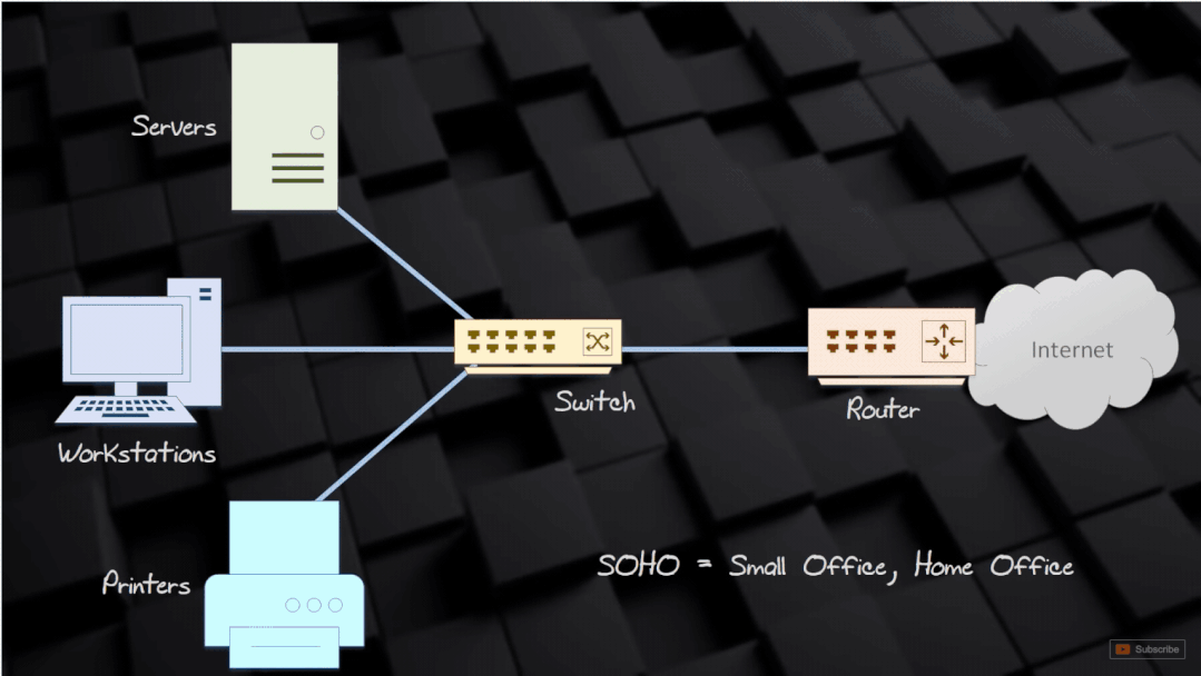 圖解網絡30_網絡設備_13