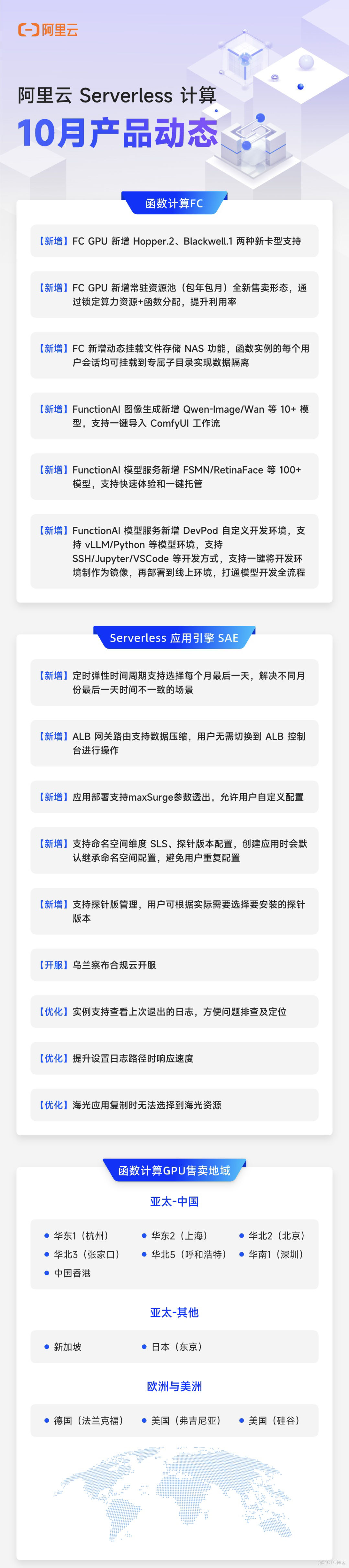 阿里雲 Serverless 計算 10 月產品動態_Serverless