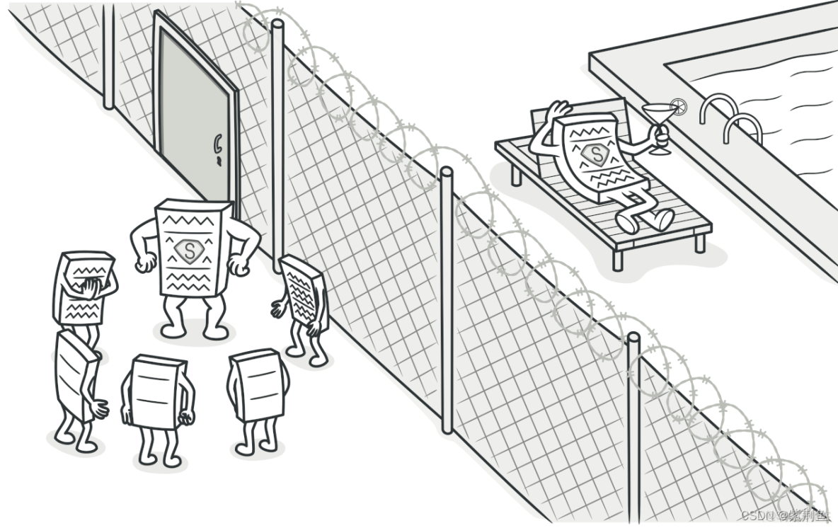 【愚公系列】2022年05月 二十三種設計模式(十二)-代理模式(Proxy Pattern)_5月月更_愚公搬代碼_ide