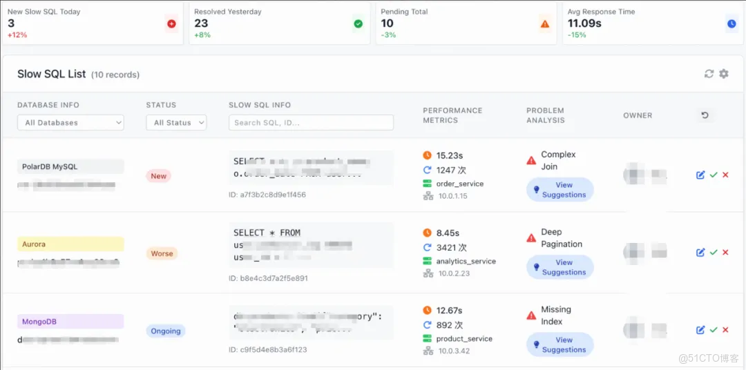 告別碎片化運維！阿里雲DAS Agent助力10萬+用户邁入多雲數據庫AI-Native運維時代_運維