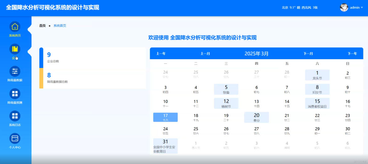 全國降水分析可視化系統的設計與實現-計算機畢業設計源碼+LW文檔_數據採集_03