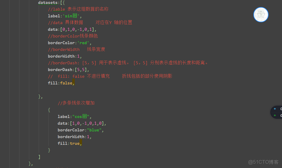 charts官網國內鏡像_html_05
