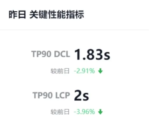 在這裏插入圖片描述