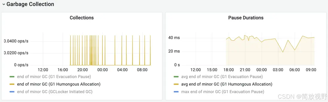在這裏插入圖片描述