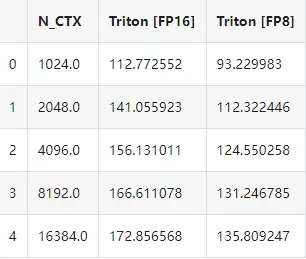 在這裏插入圖片描述