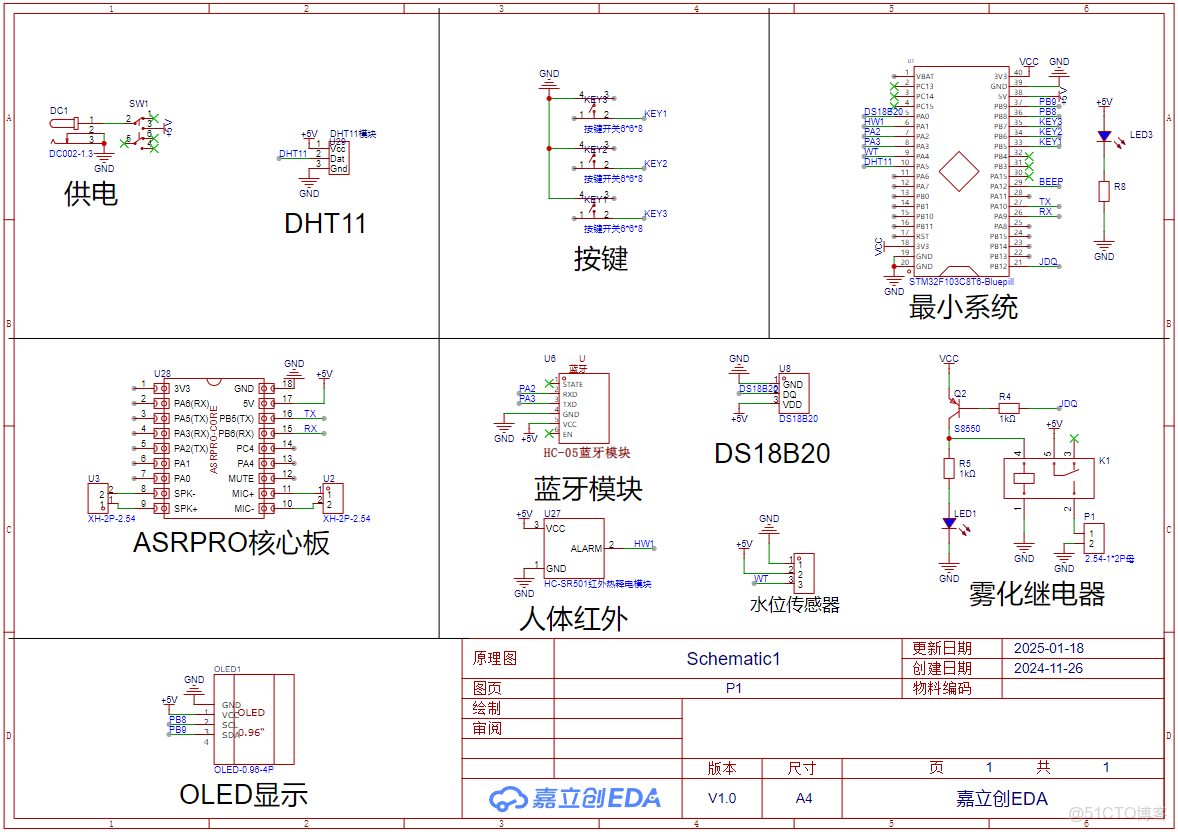 STM32F0單片機基於Hal庫温控智能風扇_#深度學習
