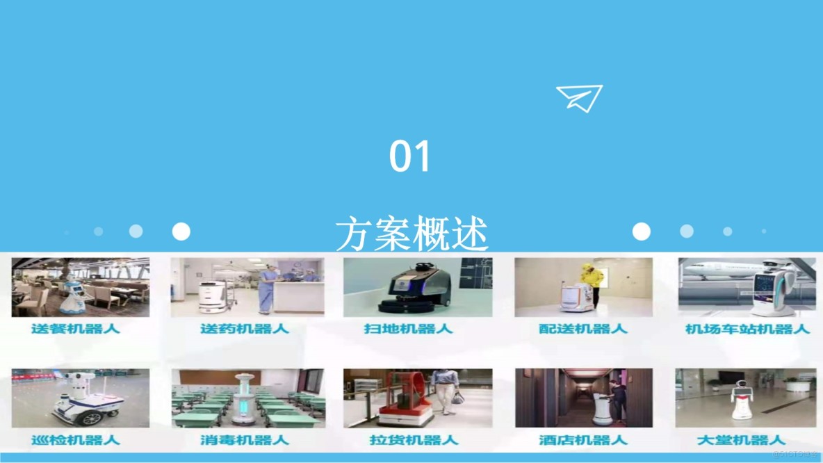 智能機器人(AGV/AMR/機器狗)自主乘梯控制系統方案。系統採用獨立傳感器網絡實時監測電梯運行狀態，通過無源節點安全控制電梯，支持MQTT/Modbus/TCP/MQTT/HTTP等多種協議交互_AMR
