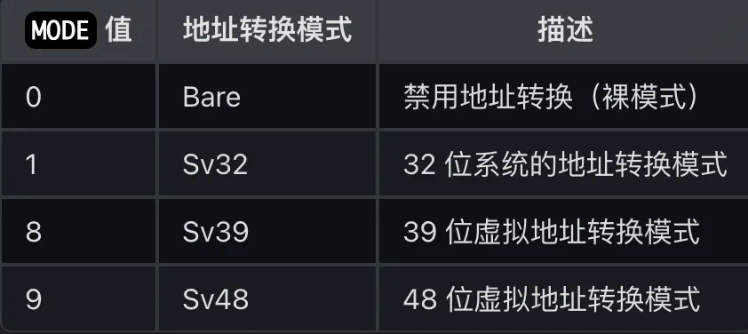 截屏2024-07-07 09.11.58.png