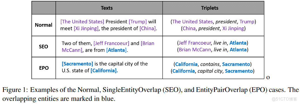 springer link旗下的期刊怎麼看到審稿過程_卷積