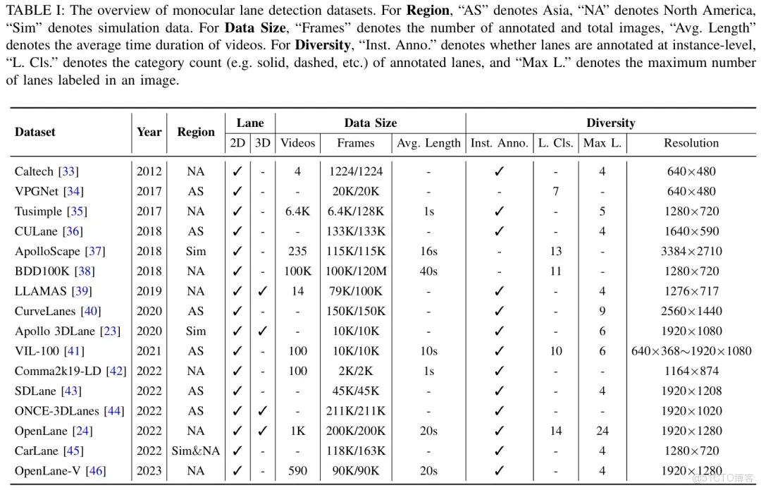51c自動駕駛~合集40_自動駕駛_03